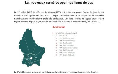 Avis au public –  Nouvelle numérotation des lignes de bus RGTR à partir du 17.07.2022