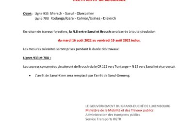 Télégramme RGTR – Modification itinéraire des lignes de bus n° 933 (Mersch – Saeul – Oberpallen) et n° 70U (Rodange/Gare – Colmar/Usines – Diekirch) du 16/08/2022 au 19/08/2022 inclus