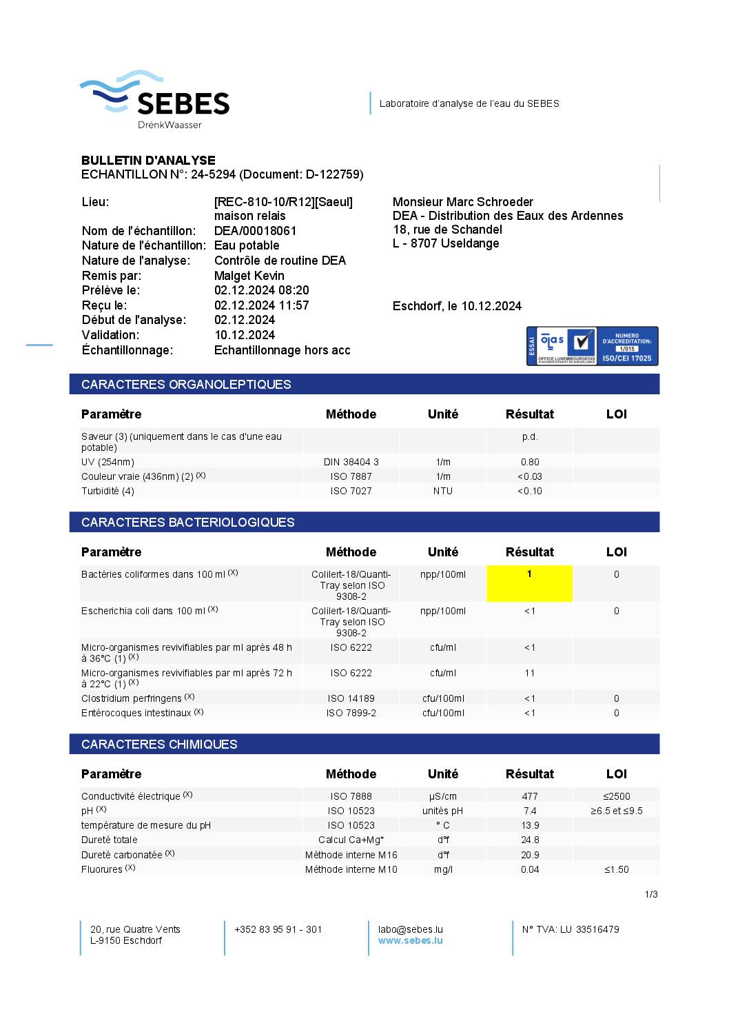 Analyse d'eau potable DEA - 02.12.2024 | REC-810-10/R12, Saeul- Maison Relais