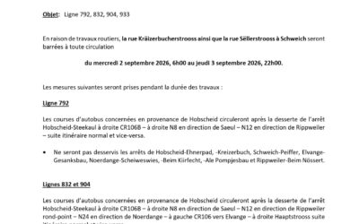 AVIS RGTR | Travaux routiers sur les rues « Kräizerbucherstrooss » et « Sëllerstrooss » à Schweich → Route barrée du 2 septembre 2026 à 6h00 au 3 septembre 2026 à 22h00