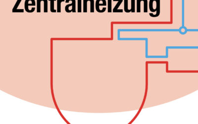 Invitatioun un d’Sëller Bierger | Aweiung Zentralheizung → 19. September 2026